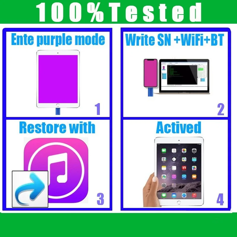 Carte mère pour la réparation de la version WiFi, Wi-Fi, BT, numéro de série pour IPad mini 1, 2, 3, iPad 2, 3, 4 Air Air Air Air 2 PRO, A1822,