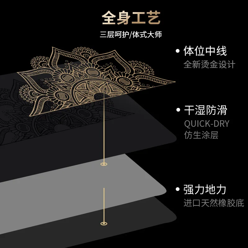 185 * 68 * 0.5Cm Bronzing Pu Rubber Mat Thickened Non-slip Material Centerline Guide Rebound Protective Yoga Mat