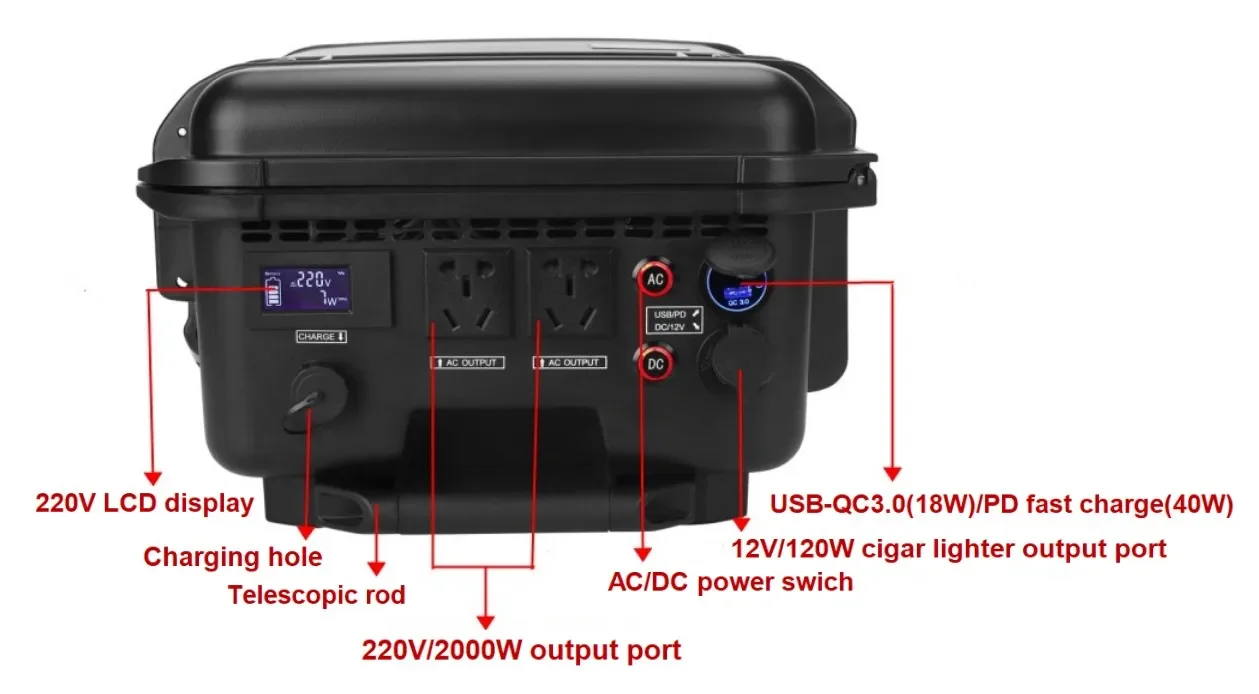 New Energy Ac 220v 240v 2000w 6216wh Portable Solar Generator Power Station