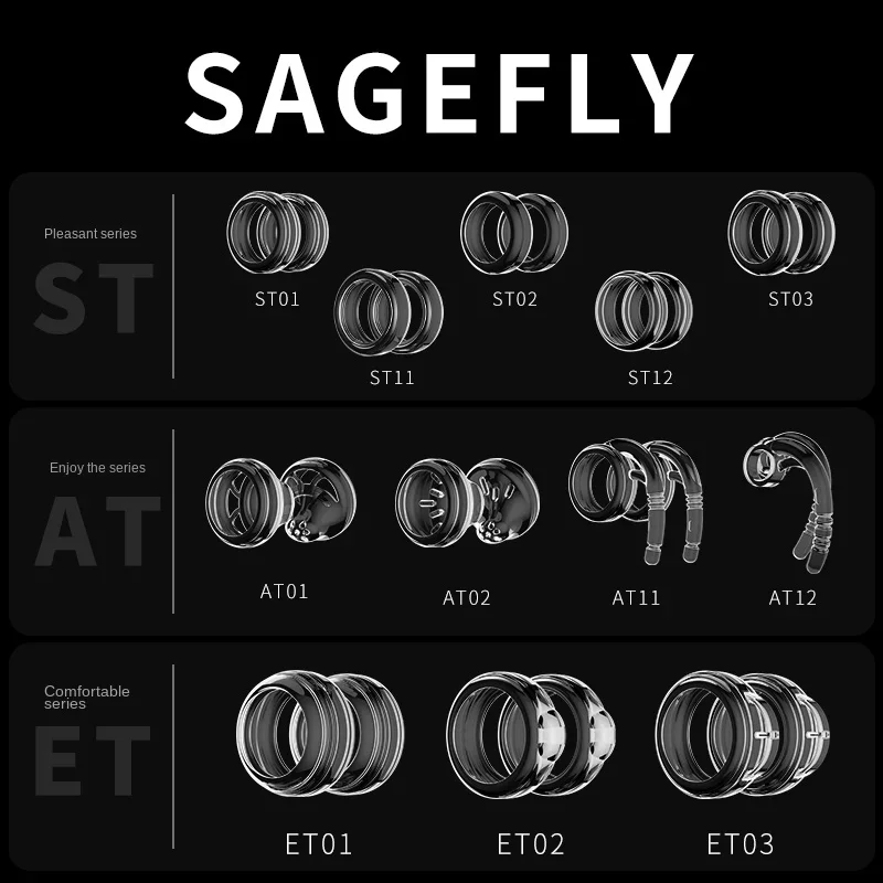 SAGEFLY ET Series High-Definition Flat-Head Plugs Medical-Grade Fully Transparent Liquid Silicone Sleeves for Flat-Head