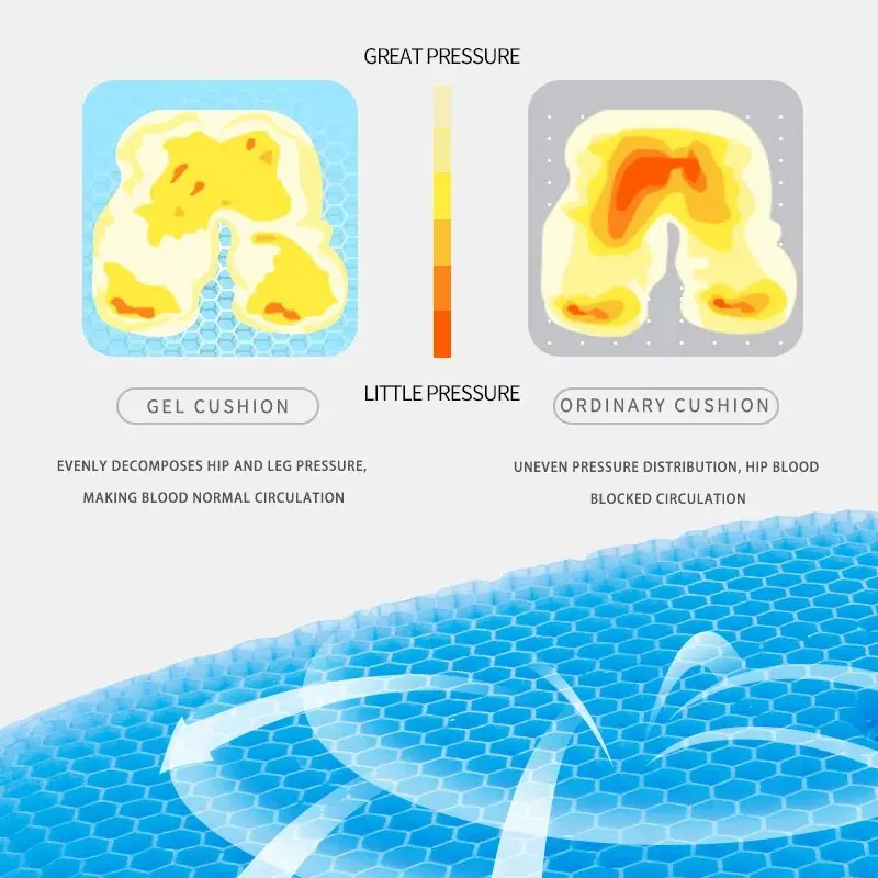 Almofada do assento do gel respirável para alívio da pressão, Honeycomb Design, Home Office, cadeira de rodas, carros, verão