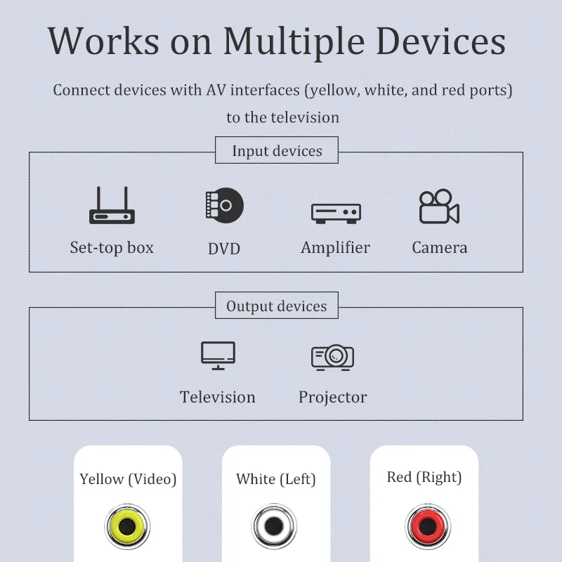 كابل تشوسيل الصوت والفيديو RCA 3RCA إلى 3RCA مركب AV كابل متوافق مع فك التشفير مكبر الصوت مشغل دي في دي