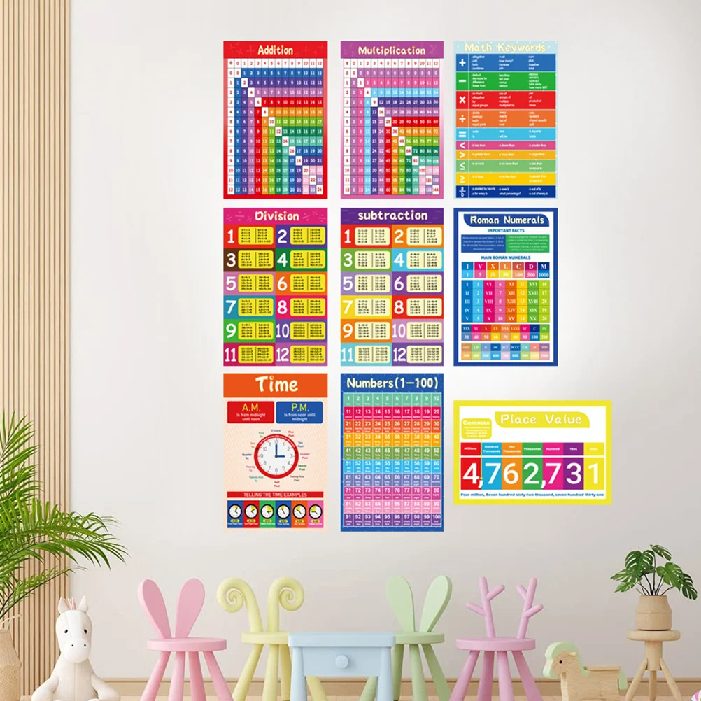 9 Sheets Numbers for Classroom Learning Stickers Math Accessory Times Table Charts Poster