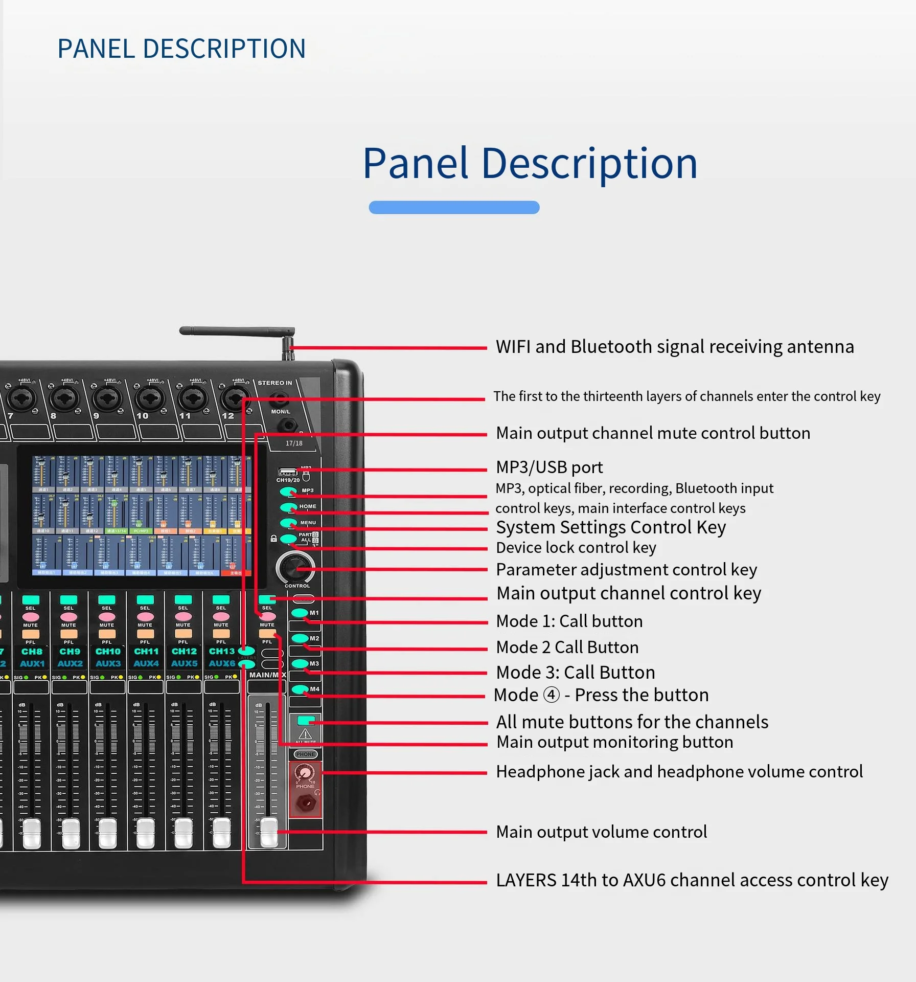 TITumnnI Mixer Digital 16 Canales Wifi Bluetooth Dual Dsp Rackmount Mixer De Audio Digital Mixing Console Software Sound System