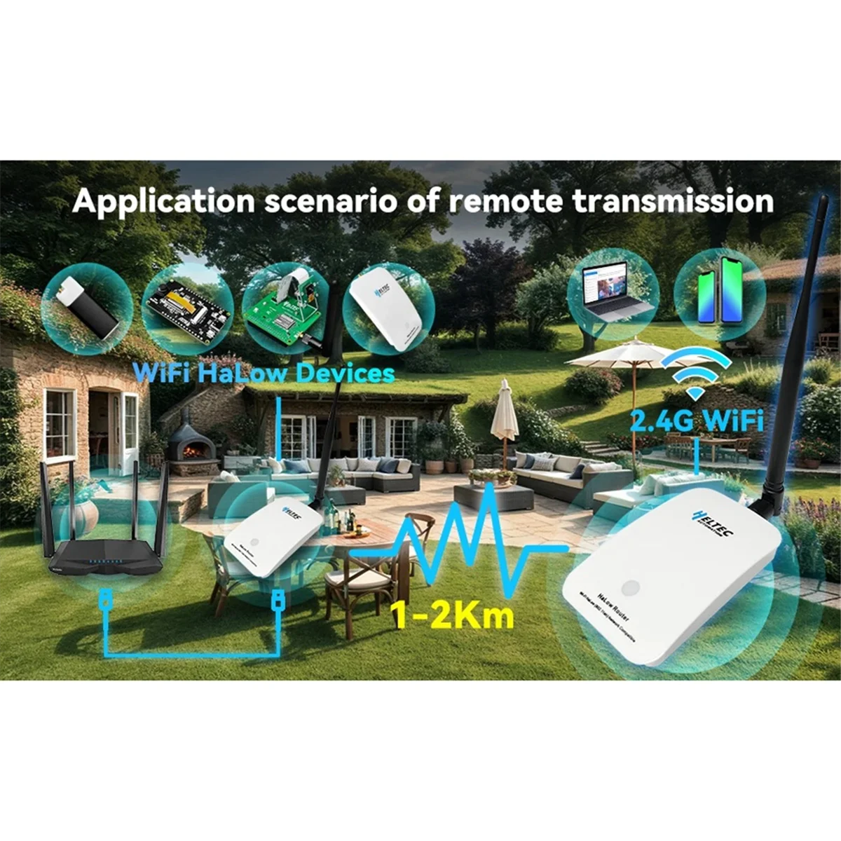 

Новый H ELTEC AUTOMATION Wi-Fi HaLow HT-H7608 IEEE 802.11ah двухдиапазонный шлюз Wi-Fi удлинитель 3 км шлюз на большие расстояния вилка стандарта США