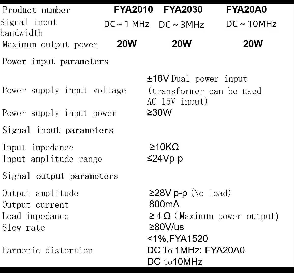 FeelTech FYA2010S/FYA2030S/FYA2050S/FYA20A0S 20W Signal Power Amplifier For Digital DDS Function Signal Generator Low Distortion