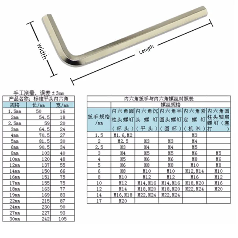 1 шт. метрический шестигранный ключ 1,5 мм-24 мм HRC52 CR-V шестигранный шестигранный ключ L-образный гаечный ключ для инструмента для ремонта велосипеда