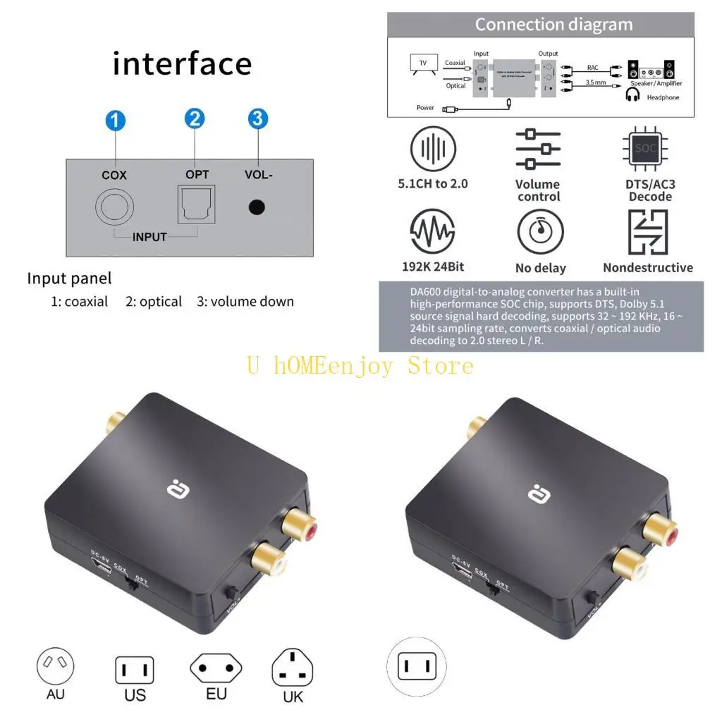 B0KF 5.1CH Converte…