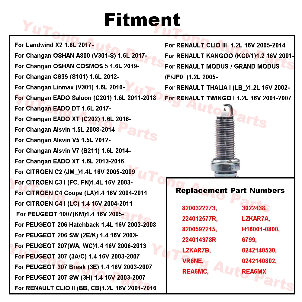 Spark Plug Iridium For Changan Alsvin V7 EADO XT DT CS35 Linmax OSHAN A800 COSMOS 5 1.6L PEUGEOT 206 207 307 1.4L RENAULT CLIO