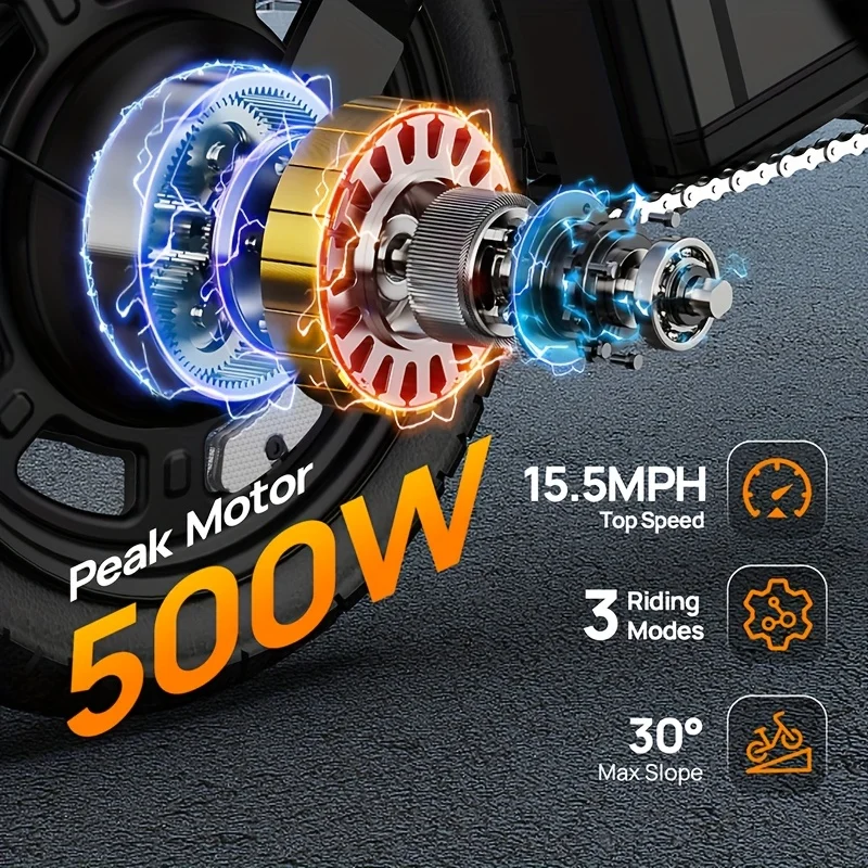 Thumbnail 2 - #12 Electric Bikes Comparison Guide