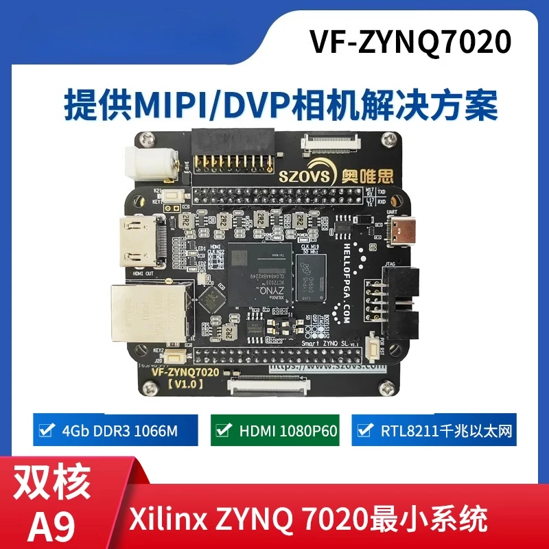 XC7Z020 MIPI Camera/HDMI/network Port Image Module VF-ZYNQ7020