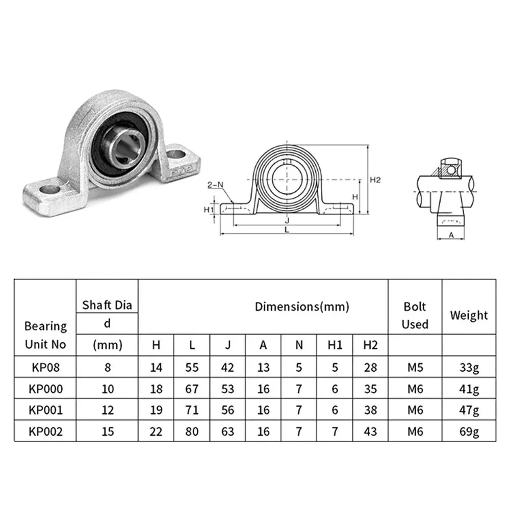 Rhombic montado bloco habitação 8mm 10mm 12mm 15mm KP000 KP001 KP002 ZINC liga travesseiro bloco rolamento de pressão