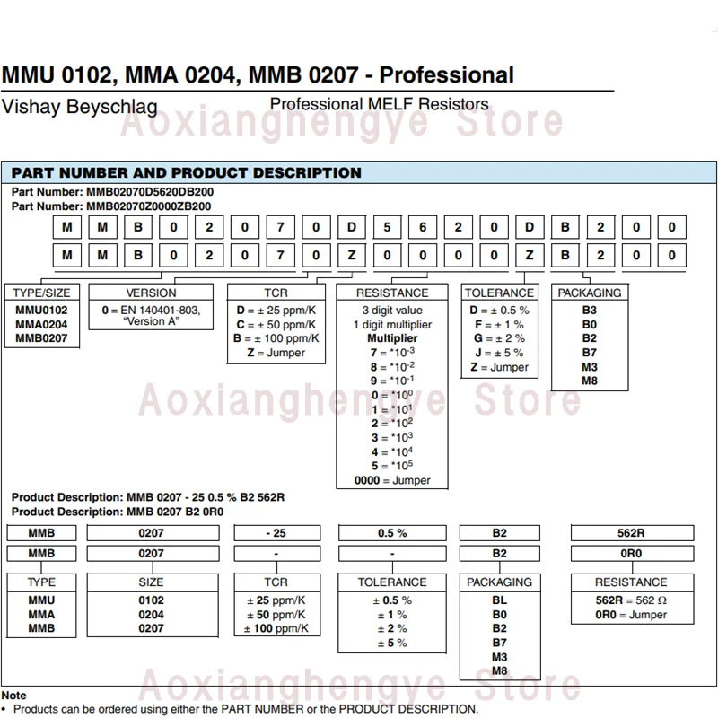 Resistores profissionais de SMD MELF, MMU0102, 0R, 1R, 1.2R, 1.5R, 1.8R, 2R, 2.2R, 2.4R, 2.7R, 3R, 3.3R, 3.6R, 3.9R ohm, 20pcs