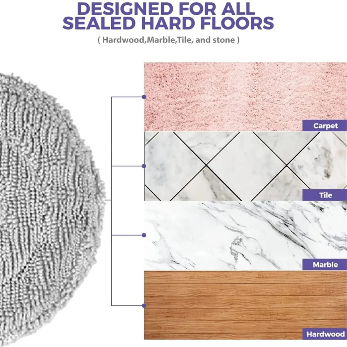 12 قطعة خرقة تنظيف لـ 5 OV31GL/5 Pro OV21GL ملحقات المكنسة الكهربائية وسادات الممسحة قطع غيار بديلة