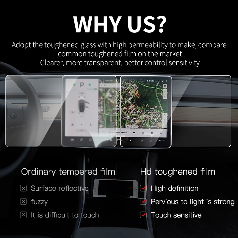 For Changan CS35 CS15 2012-2017 Car Center Console Touch Screen GPS Navigation Glass Tempered Film Interior Toughened Film