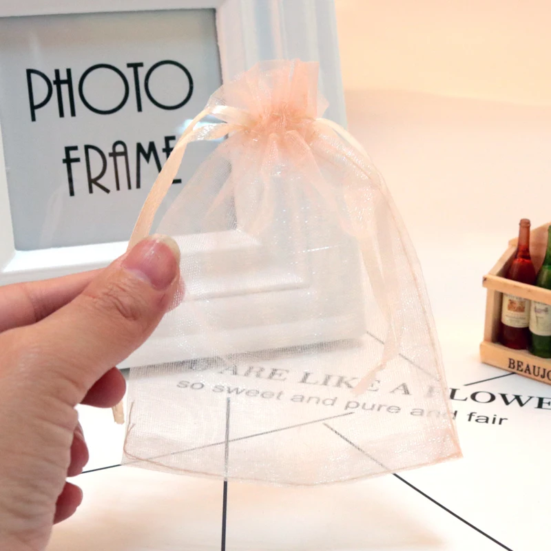 Рисунок 2 - Оптовая продажа 100 шт