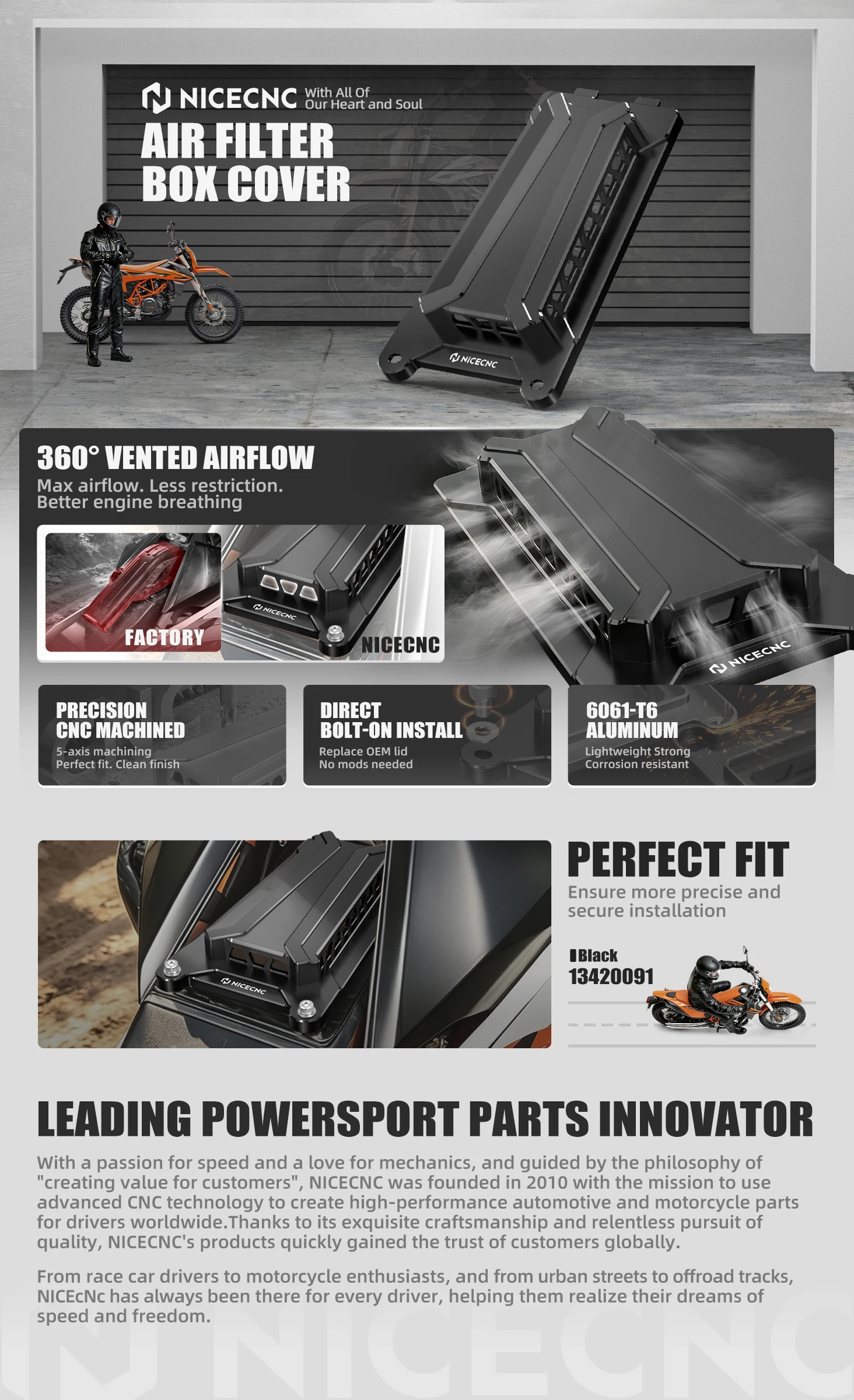 Für KTM 690 Enduro SMC/R Rally 2008-2025 Luftfilterkastenabdeckung Husqvarna 701 Enduro/ Supermoto 2016-2025 GasGas 700 SM/ES 2022-25 – Detail 1