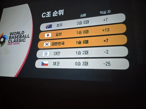실물 포토 리뷰