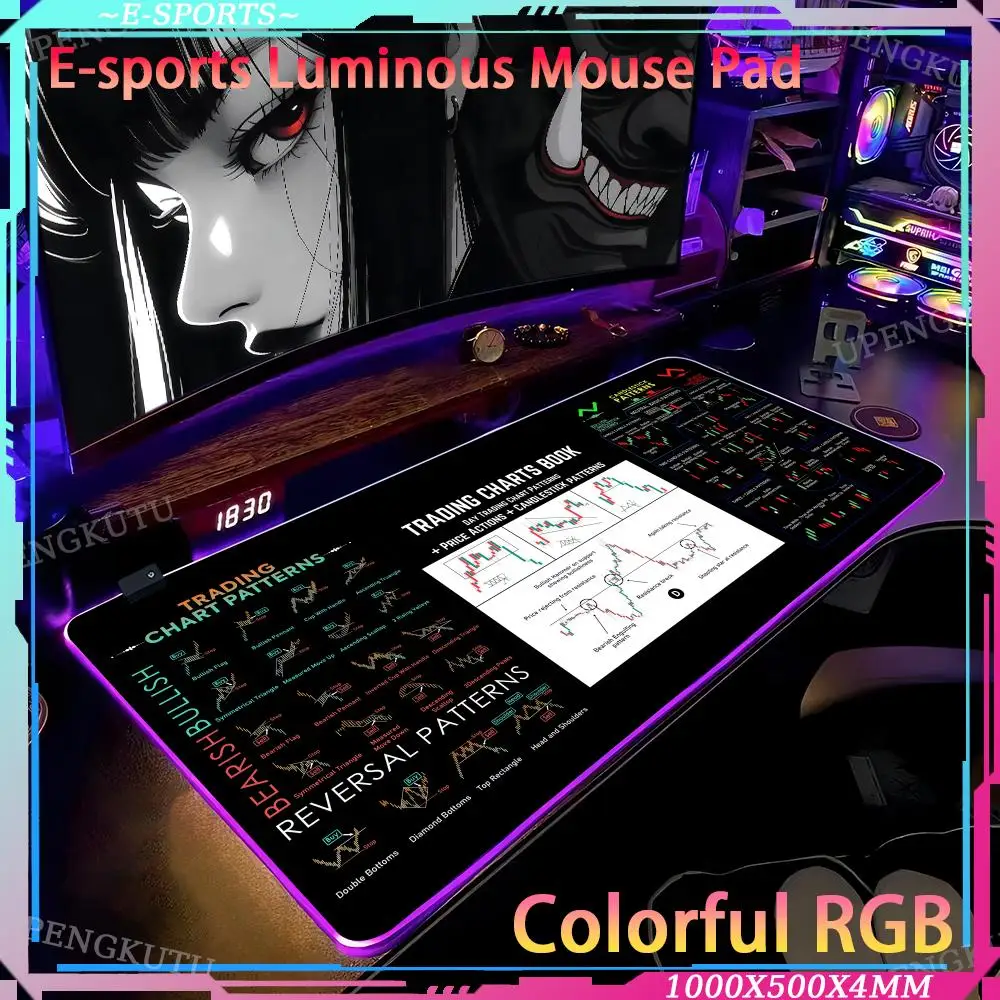 

RGB stock market chart mousepad animation pad computer desk accessories game e-sports computer cabinet mouse rubber non-slip