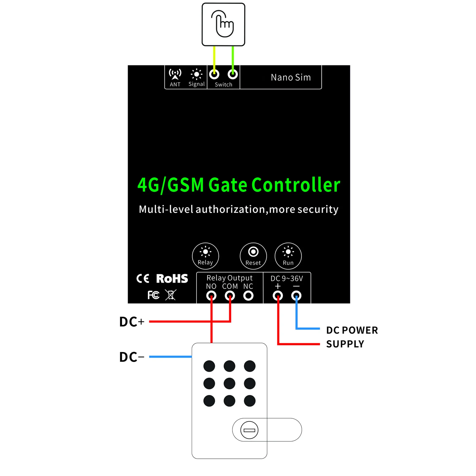 GSM Door Opener GSM Gate Opener 2G Phone Call SMS APP Control 0‑9999s Delay Closure GSM Remote  Door Opener DC9‑36V 1A