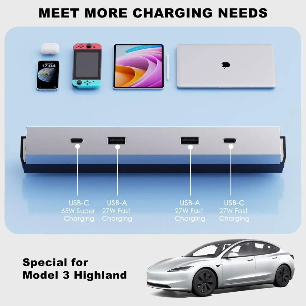 Fast charging indicator on the hub