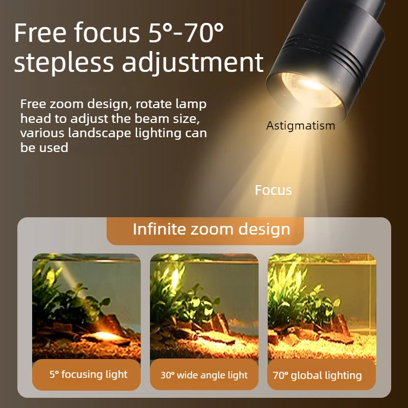 2026 Fish Tank Spotlight, 3-Color Dimmable Focus Zoom LED Light, South American Style for Small Aquarium