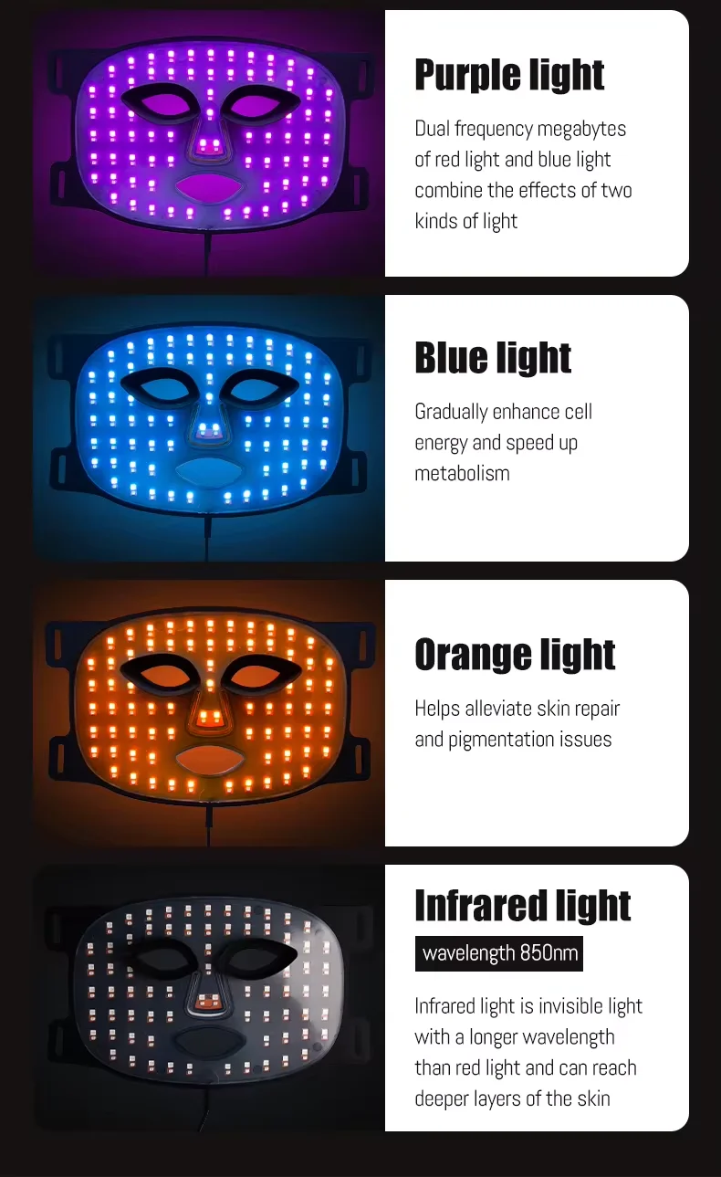 Hot deal: NEW 2026 2024 New Arrival Portable Red Green Blue Yellow Purple Blue Orange Infrared 8-color Face Tightening LED Face Mask