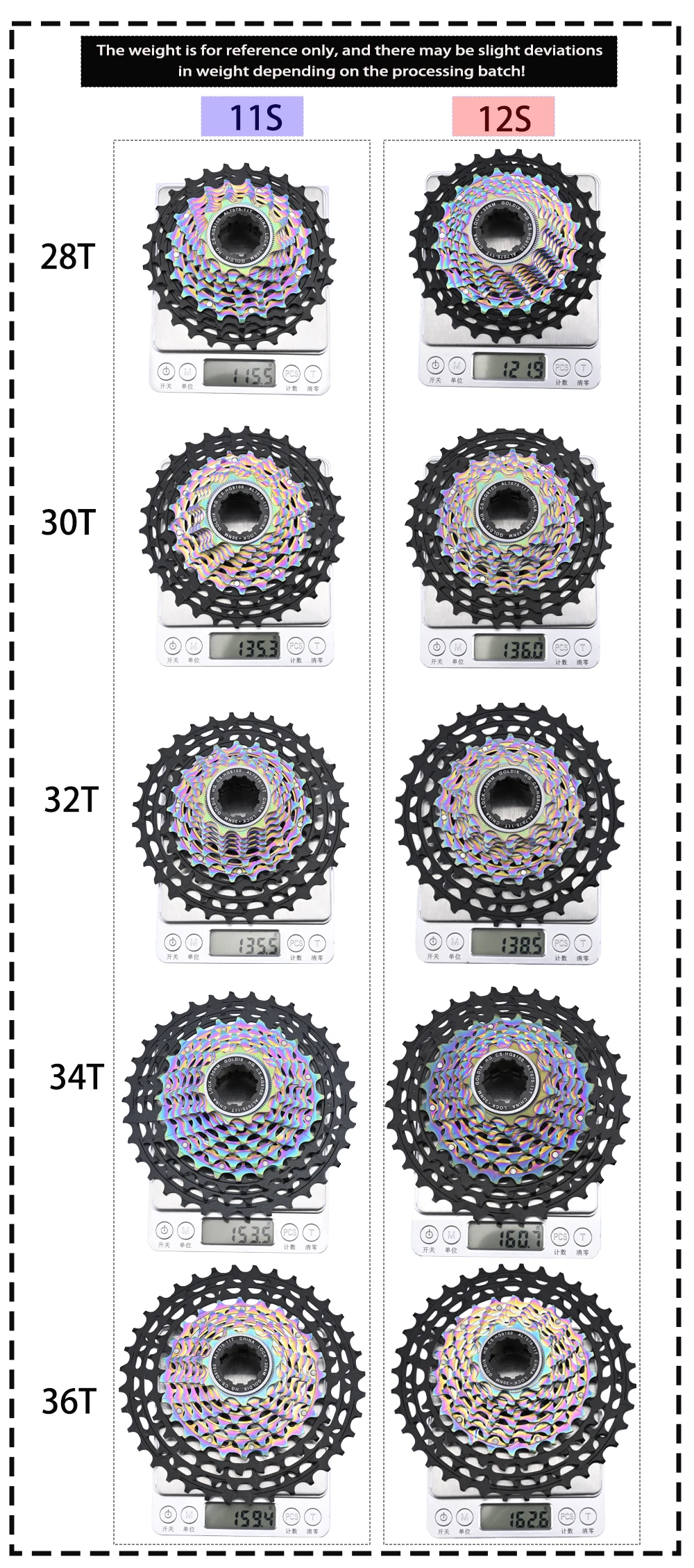 GOLDIX Ultraleichtes Rennrad, rosa Kassette, 11/12 Gänge, 28–36 Zähne, CNC-Hohl-HG-Struktur, Freilauf, K7, 11 V, 12 V, Fahrradkettenrad – Detail 3