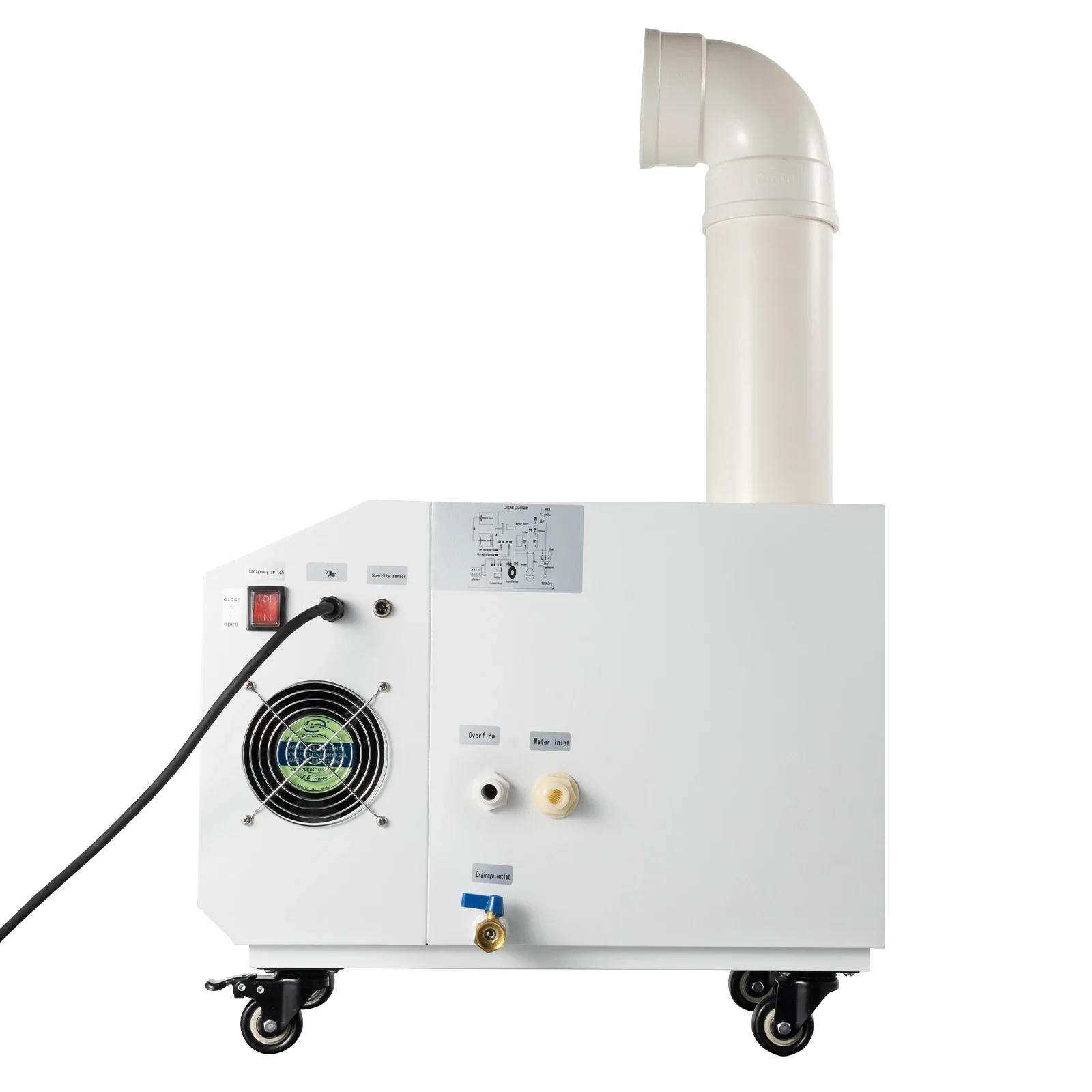 Ultrasonic Industri… - image