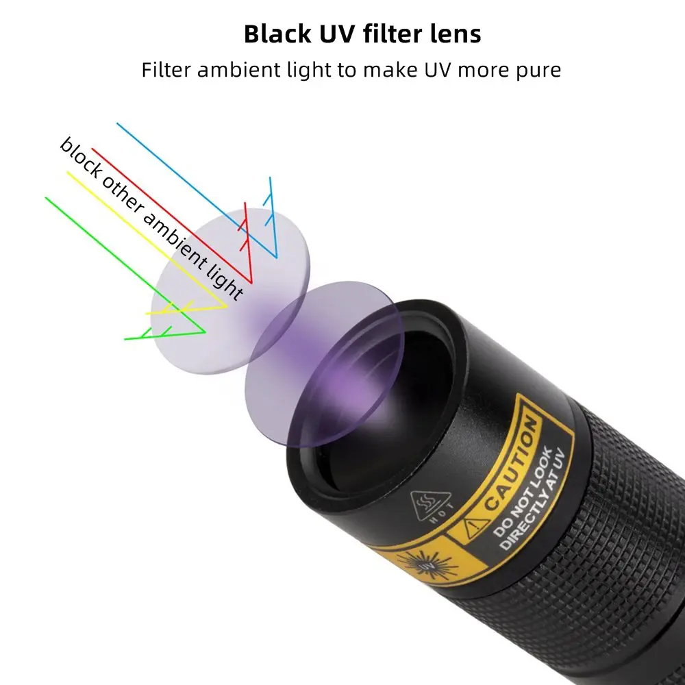 10W 365nm UV Flashlight USB Rechargeable Ultraviolet Black Light Torch Pets Urine Cat Tinea Money Ore Scorpion Detection Lamp