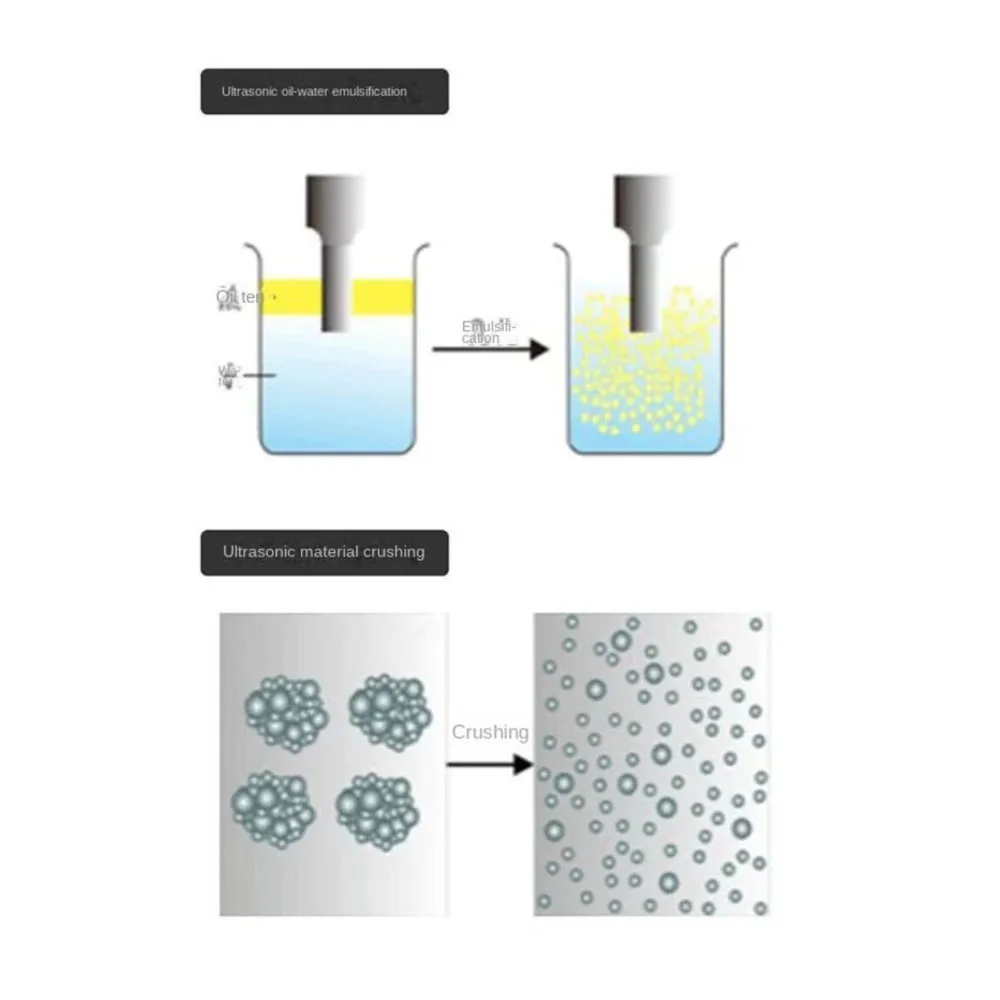 Macchina per l'estrazione ad ultrasuoni caffè latte salute tè emulsione separazione estrazione omogeneizzazione asta di estrazione