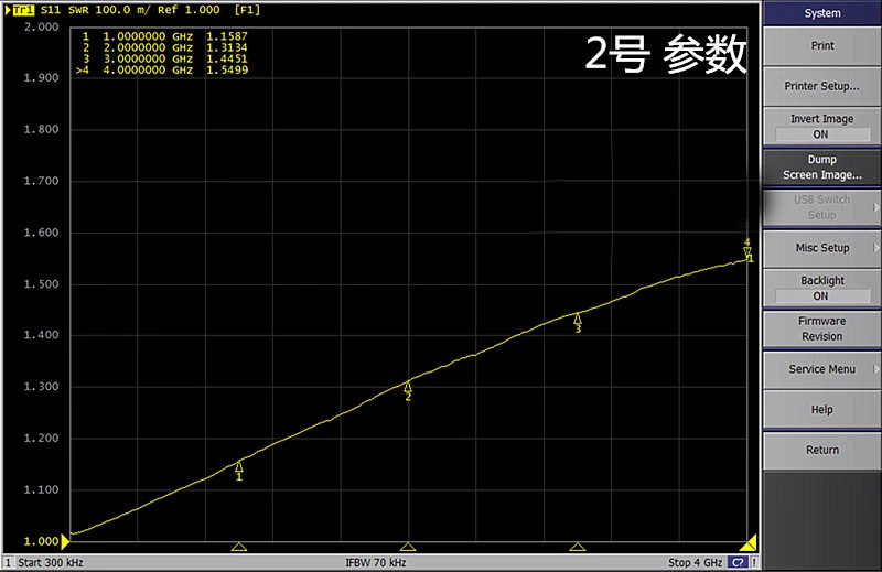 SMA Male load coaxial Termination DUMMY load DC-3GHz SWR less than 1.4 50 ohm Brass Gold plating RF Coaxial Adapters