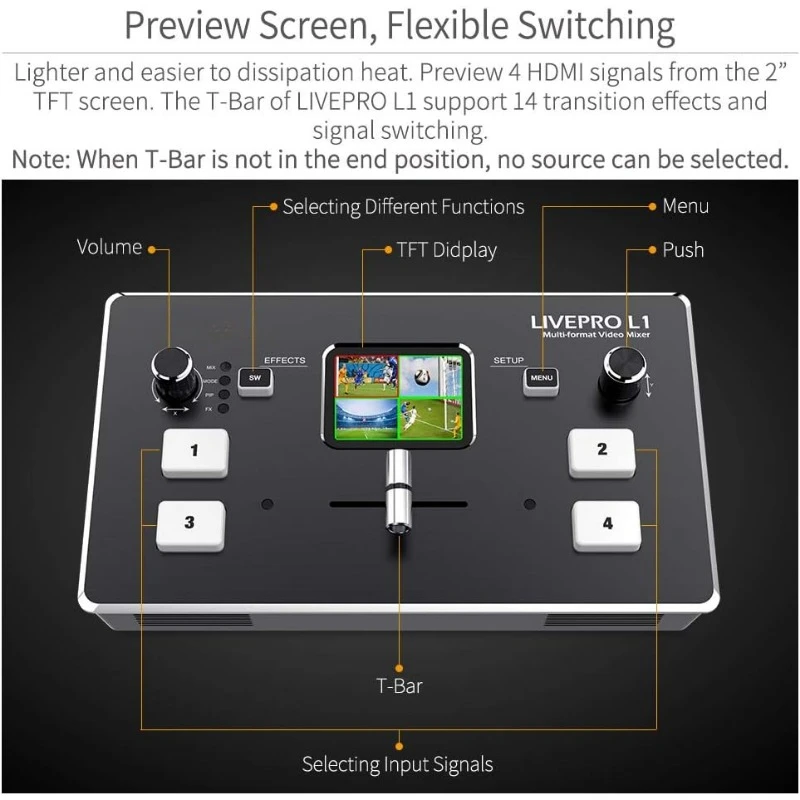 Livepro l1 4 x entradas multiformato misturador de vídeo switcher usb 3.0 saída streaming ao vivo em tempo real produção multi câmera