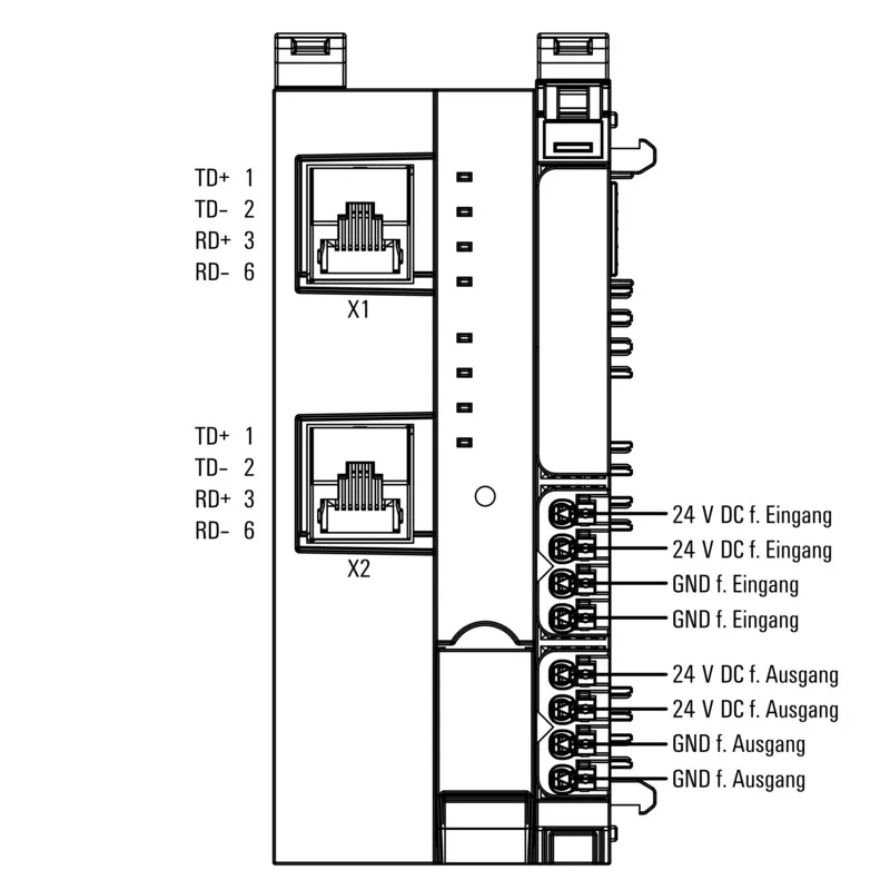 Weidmuller 2566380000_UR20-FBC-PN-IRT-V2 Chinese Supplier Customized Io System Modules Wholesale Ip67 Remote I/O Module