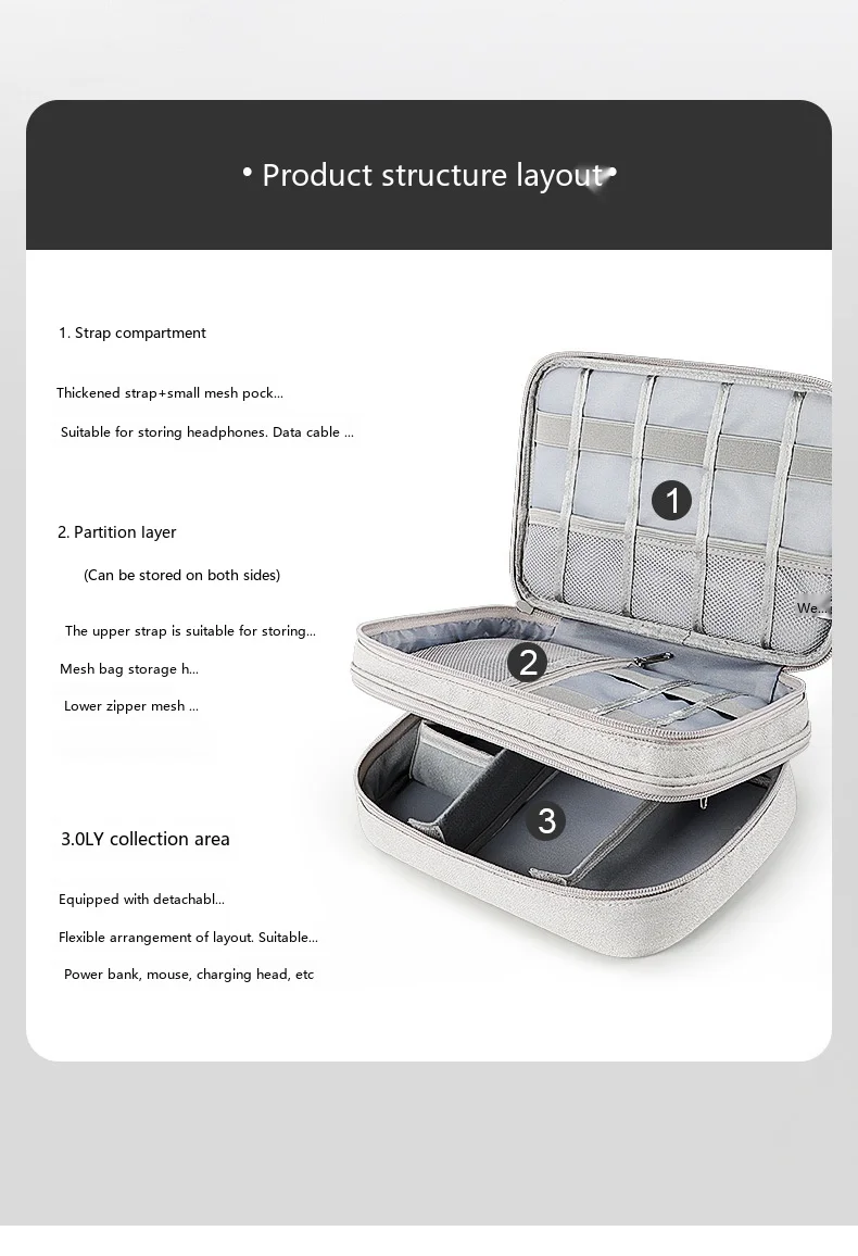 Aufbewahrungstasche für digitales Zubehör, große Kapazität, wasserdichte Organizer-Tasche für Kabel und Kopfhörer – Detail 6