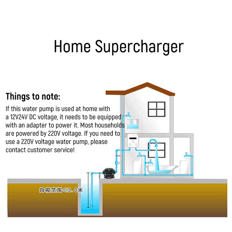 Electric Mini RV Diaphragm Pump Self-priming High Pressure Water Pump for Small Boat 12V 24V DC Automatic Electric Booster Pump