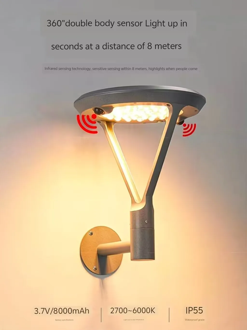 Outdoor waterproof solar 360 degree sensor wall lamp, entry door human body sensing lamp, thousand eye wall lamp