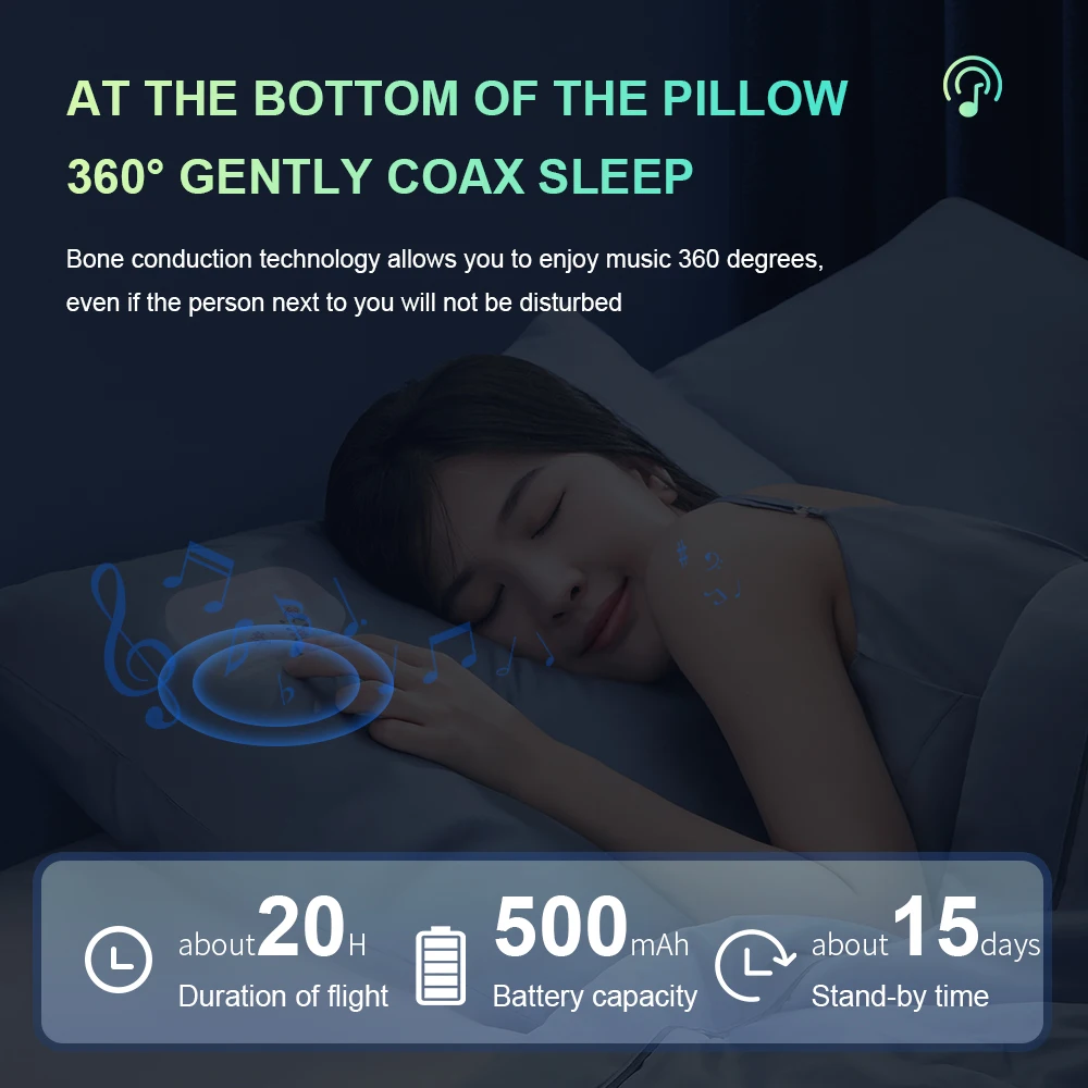 

Динамик с костной проводимостью Bluetooth5.2, беспроводной динамик с вставкой карты, Hi-Fi стерео, динамик с монитором сна, новинка 2023 года