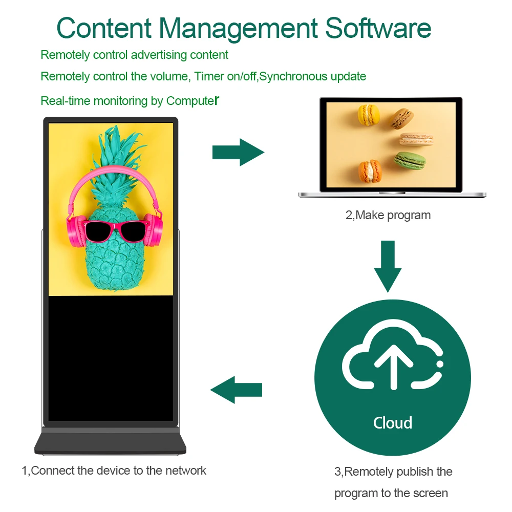 VETO LCD 43 49 55 بوصة داخلي عمودي الطوطم أندرويد عرض فيديو إعلاني قائم بذاته لافتات رقمية شاشة تعمل باللمس كشك