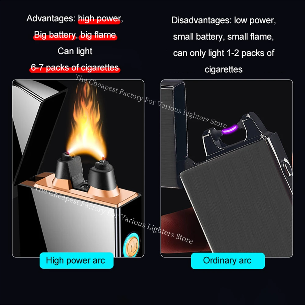 Double Arc Plasma Powerful Flame USB Lighter Big Firepower Windproof Rechargeable Electronic Lighter LED Display Smoking Device