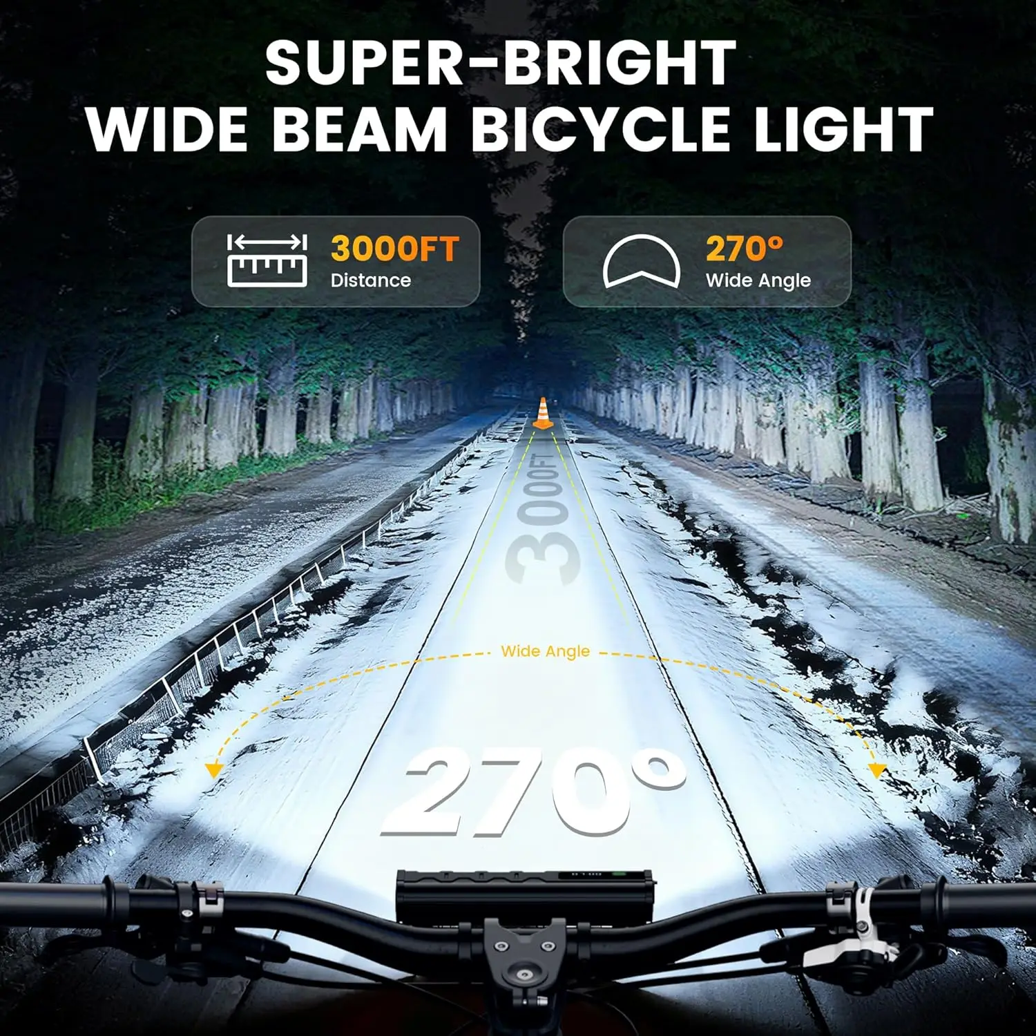 Vastfire 17 LED Bike headlight and taillight , Super Bright Bicycle Light for Night Riding, USB Rechargeable Bike light