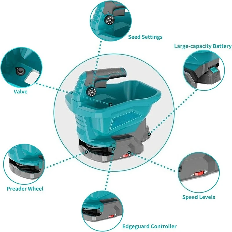 

Ручная сельскохозяйственная сеялка-разбрасыватель 2-в-1 большой емкости, портативная, для сада и фермы
