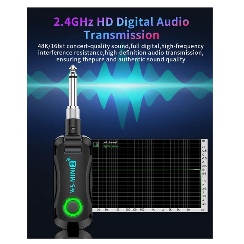 

A06F-Upgrade 2.4G Guitar Wireless Transceiver System Low Latency Real-Time Transmission Guitar Wireless Transmitter Receiver
