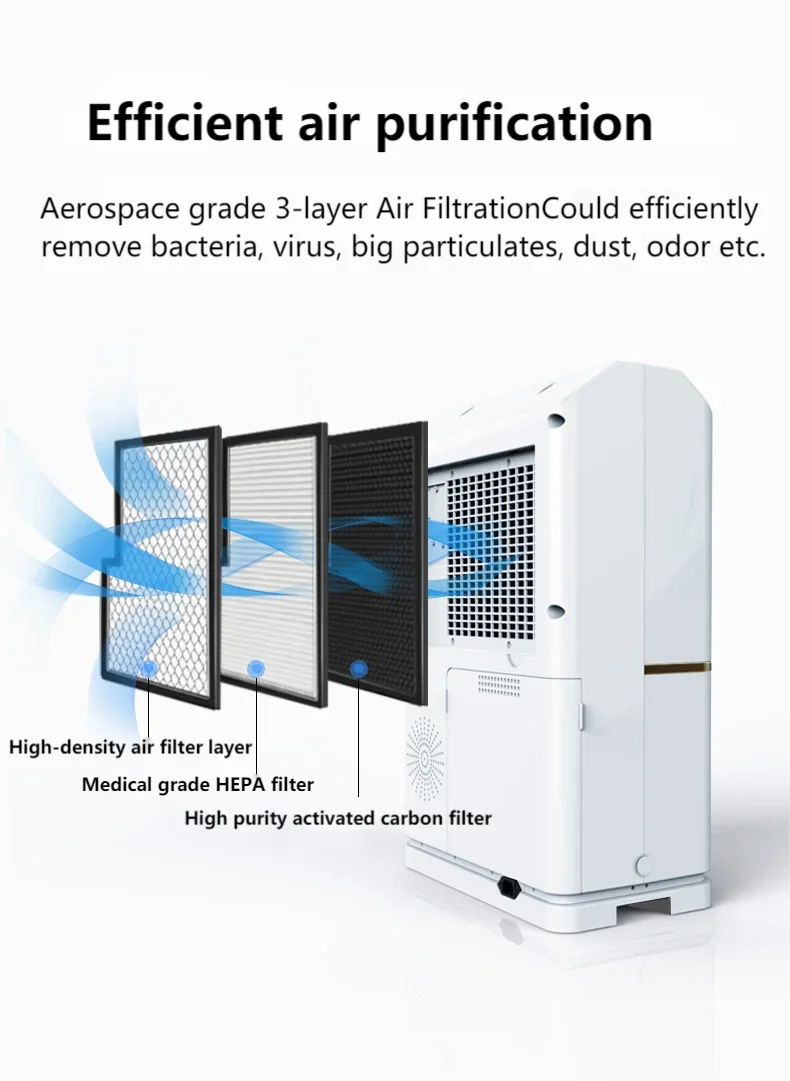 home-based units 20 liters per day Atmospheric water generators (AWG) squeeze water from the air