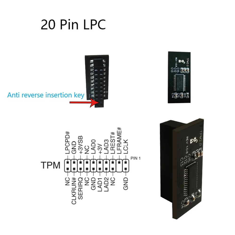 AP-TPM 2.0 Encryption Security Module Remote Card Supports Version 2