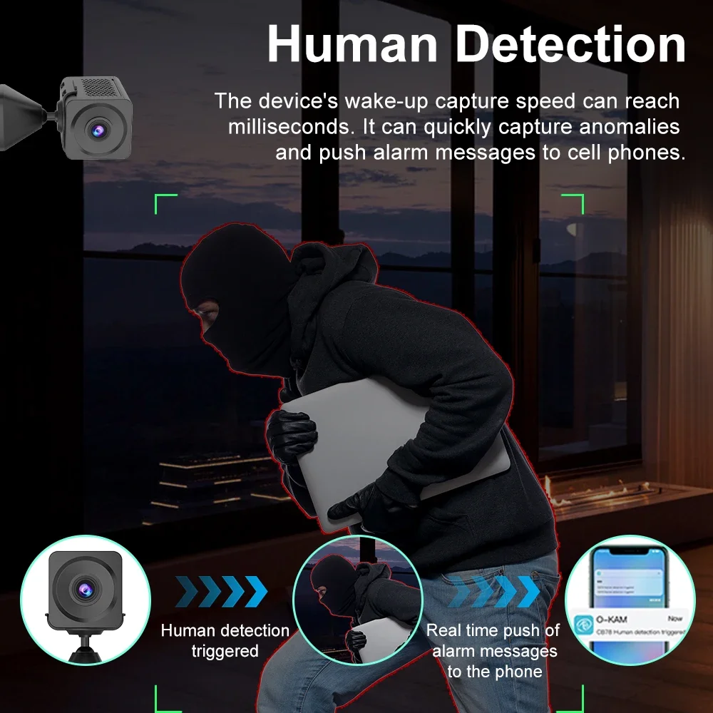 Мини-камера PEGATAH со встроенным аккумулятором, 5 Мп