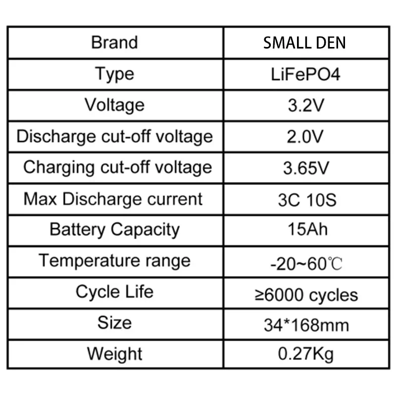 3.2V 15Ah A-grade lithium iron phosphate battery C33 is used for retrofitting inverter batteries, motorcycle and car motors