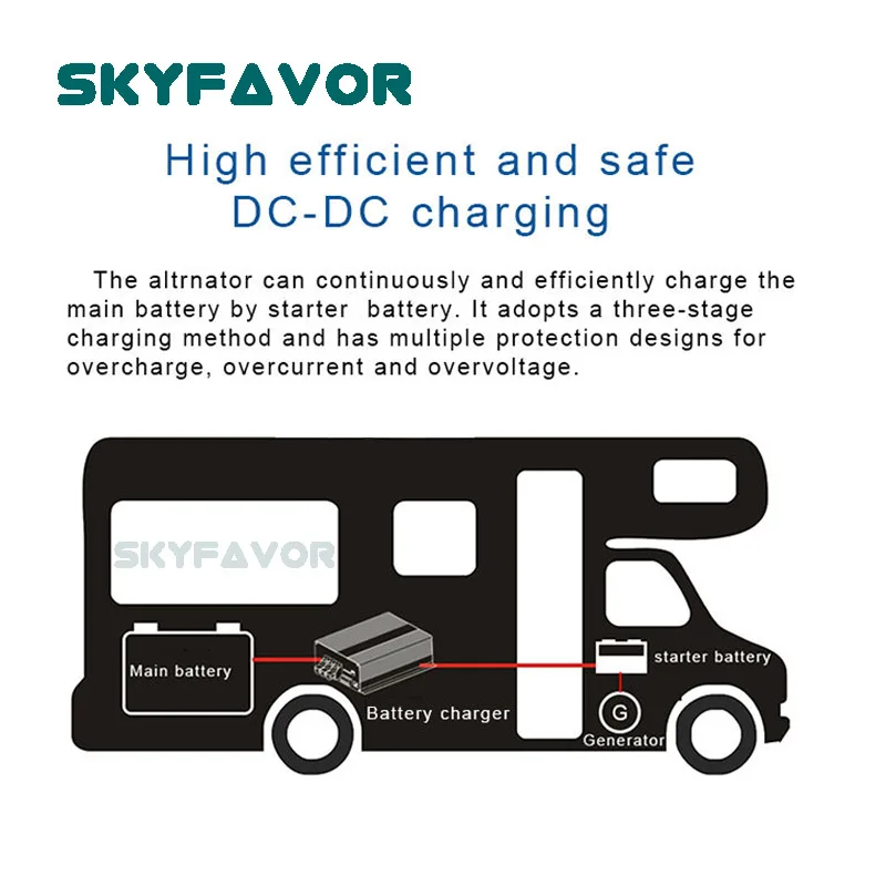 Pengisi daya baterai 12v hingga 24v 25A di papan kendaraan rekreasi pintar DC ke DC pengisi daya untuk asam timbal lithium lifepo4 bat