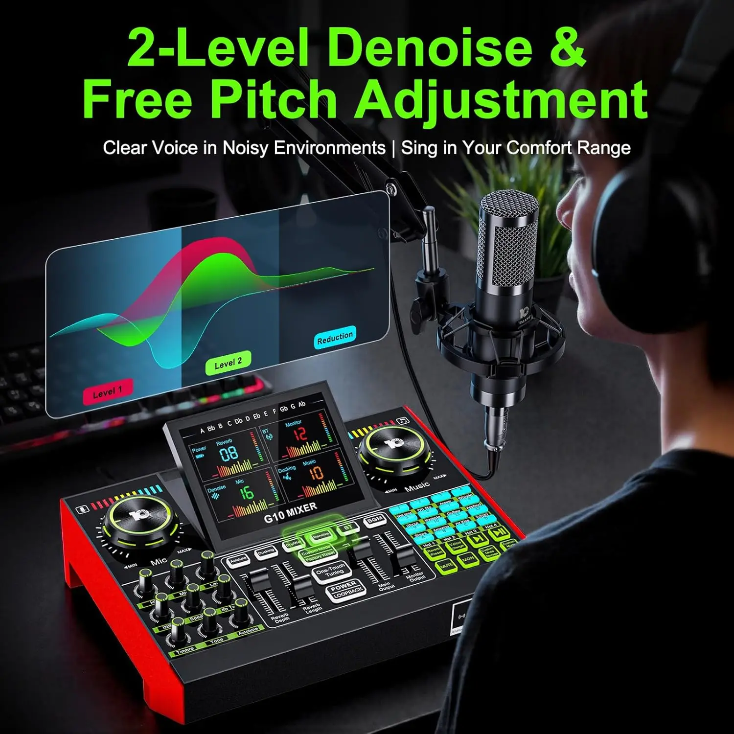 Tenlamp G10 Live Streaming Audio Interface Gaming Audio Mixer, Podcast Equipment with 3.5mm Condenser Mic,Sound Card for PC/Phone Podcast Recording, Voice Changer, Denoise,Phantom Power,Reverb，Music Power Conditioner Karaoke Machine view 4