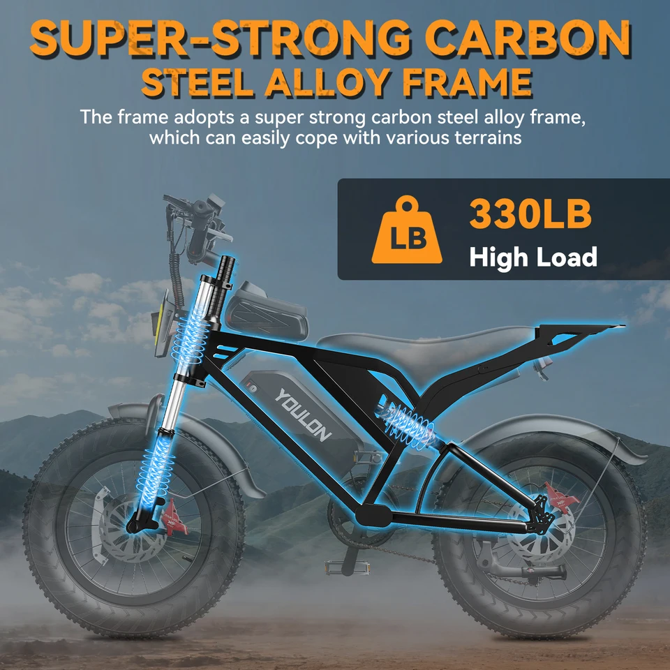 YOULON Y10 Electric Bicycle, 1500W Motor 48V20Ah Long Range for Teens, Ebike with Dual Hydraulic Brakes for Adultes, 20"*4 Fat Tire All-Terrain for Commuting E-Bicycle, Electric Mountain Bike, E bike UL 2849, 1 Year Warranty image 4